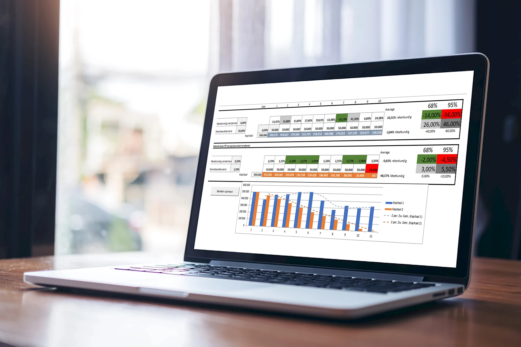 Private Investment Planner